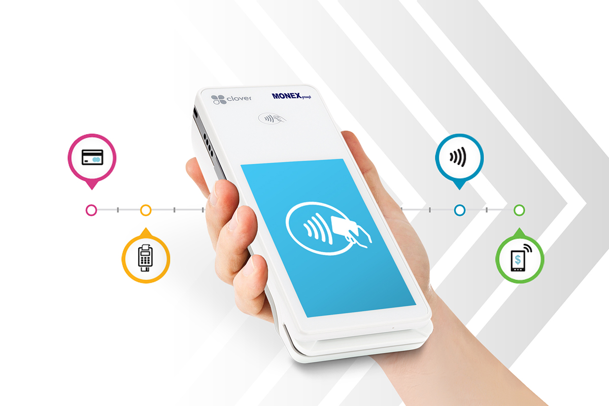Point of Sale Terminal Clover MONEXgroup